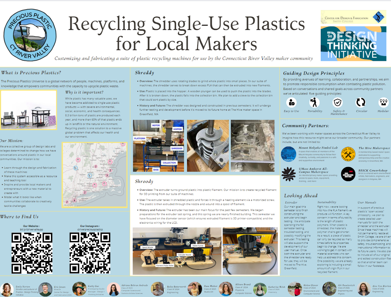 Precious Plastics project